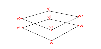 extra_square
