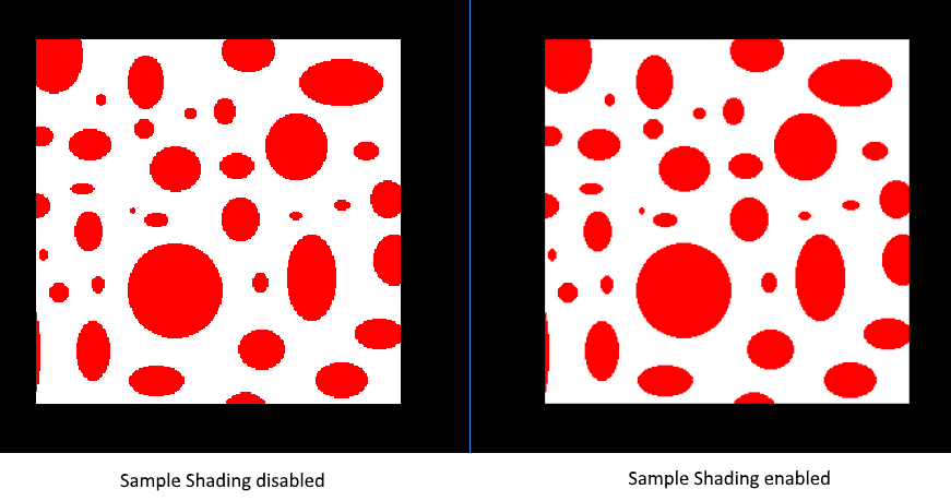 sample_shading