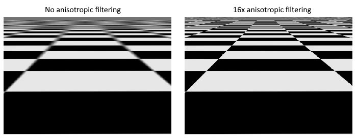 anisotropic_filter